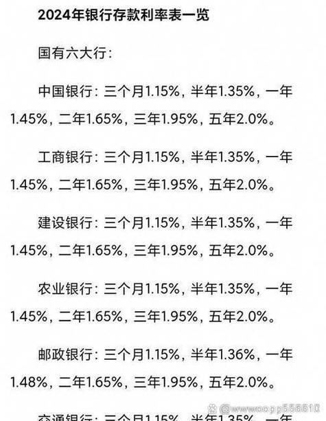 银行大额存单风险_银行大额存单收益解析_中国银行大额存单安全