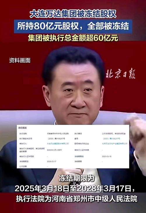 恒大地产在a股上市了吗_王健林 股权冻结 万达商管