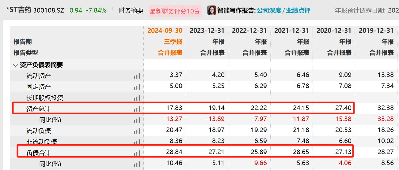 东百在哪里上市_东百集团7连板分析_A股三大指数下跌