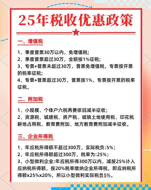个体户季度超过9万要补_15年至今小规模免税优惠政策_小规模纳税人补税1%政策