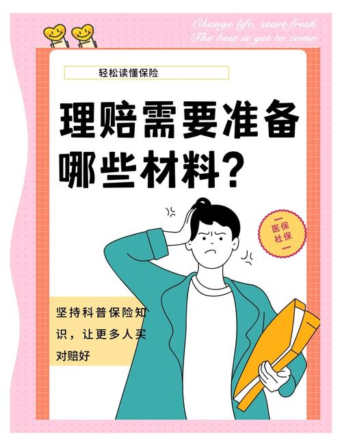 个人意外保险理赔流程_车险理赔需提供资料_意外医疗理赔所需资料