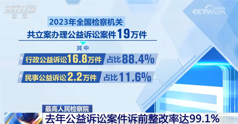 该招投标的走了政府购买服务_政府采购监督制度完善_政府采购行政公益诉讼制度