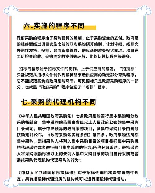 政府采购与招标投标区别_政府采购中心职责_该招投标的走了政府购买服务