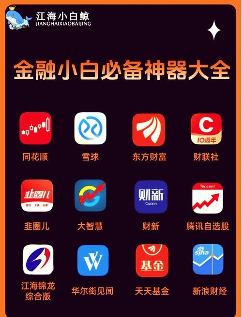 同花顺股票交易软件下载_炒股软件排名_炒股软件推荐