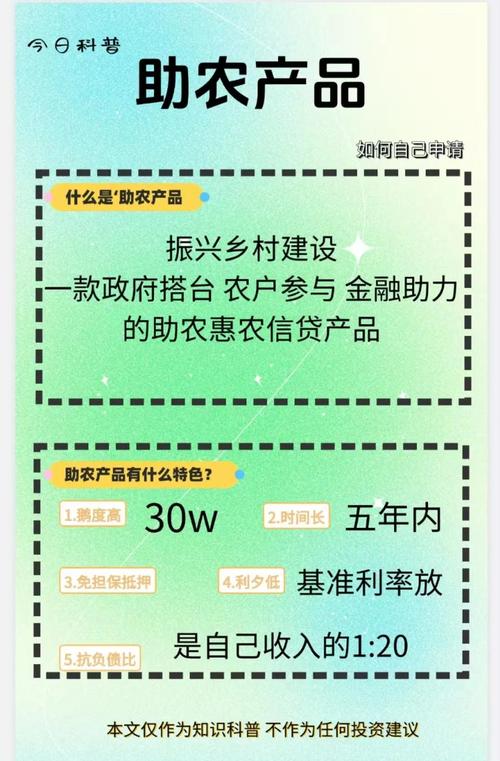 农村土地流转贷款用途_支持农业规模经营贷款条件_4亩土地贷款能贷多少钱