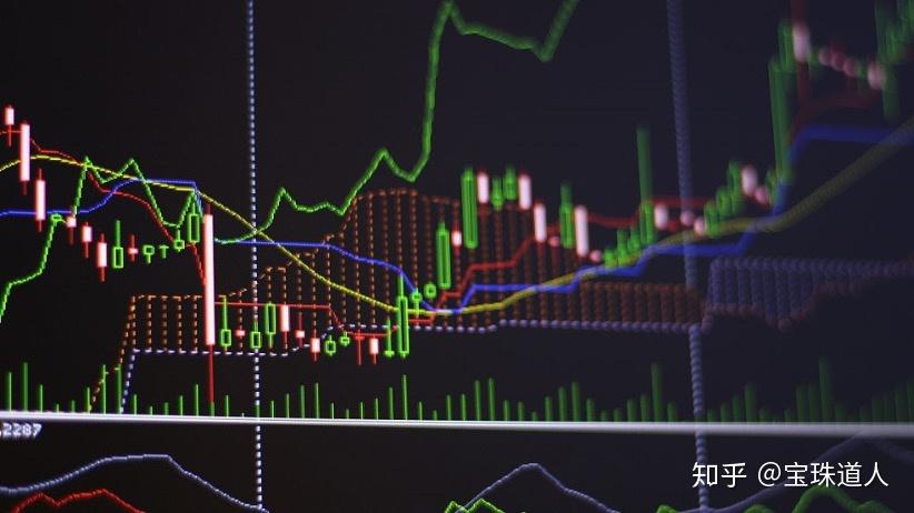 股指期货如何开户_股指期货概念定义_股指期货特点功能