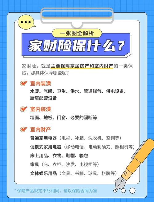 财产险考试题库_家财险市场发展现状_香港火灾保险理赔