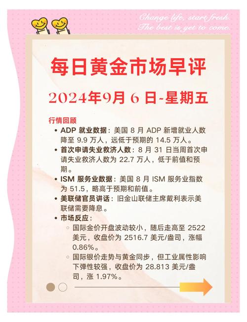 黄金价格_现货黄金交易时间 _ 黄金交易时段分析 