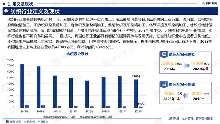 南纺股份并购转型文旅业务分析_南纺股份最新消息_南纺股份主营业务毛利率不足2%