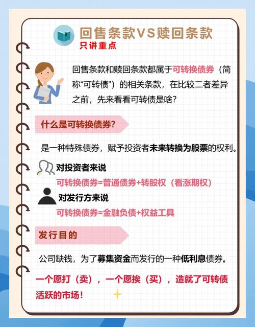中邮睿利增强债券基金 巨额赎回 债券踩雷_基金赎回顺延是什么意思