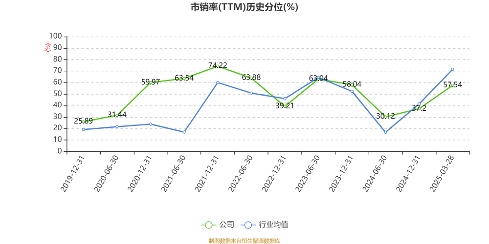 亚太天能三板股票行情_亚太天能2024年年报分析_智能门领域核心竞争力