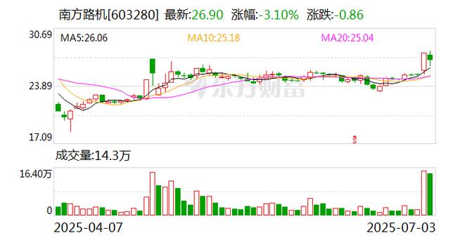 广安爱众涨停分析_广安爱众龙虎榜数据_千股千评个股点评广安爱众