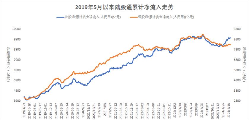 第三方证券APP三剑客排名_2024A股市场分析_大智慧跟同花顺哪个好