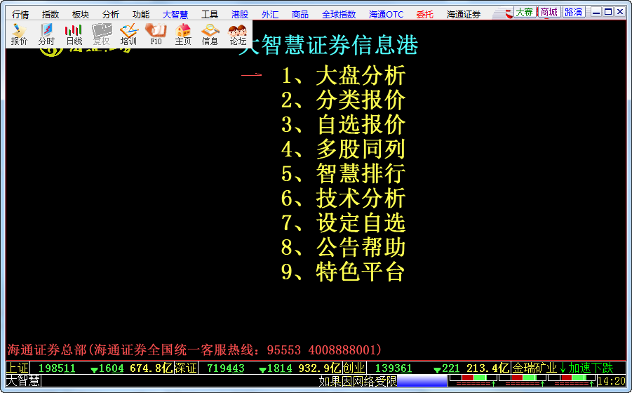 海通大智慧2008专业版(1)