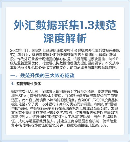 外汇管理条例权威性和强制性_外汇管理条例的作用_外汇管理条例属性作用