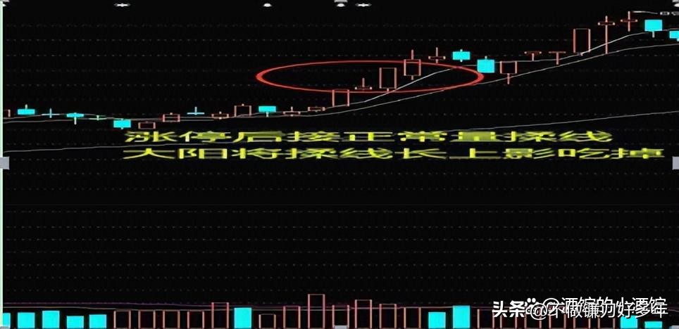 新股民炒股三阶段_亏损到盈利的炒股过程_股票市场上常常被提到的