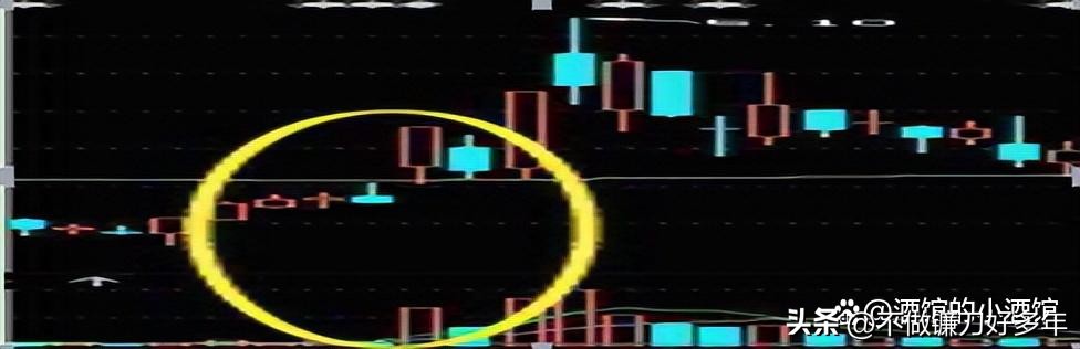 新股民炒股三阶段_亏损到盈利的炒股过程_股票市场上常常被提到的