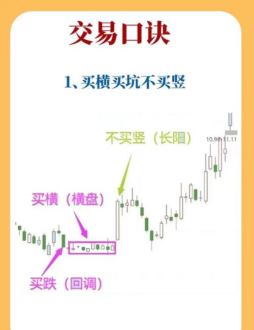 宏观经济指标与股市关联性分析_股票交易理论与实践指南_股市操练大全pdf下载