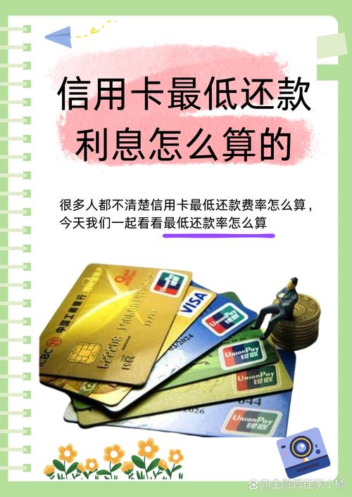 招行信用卡最低还款额是多少_信用卡新规 透支利率上限 下限