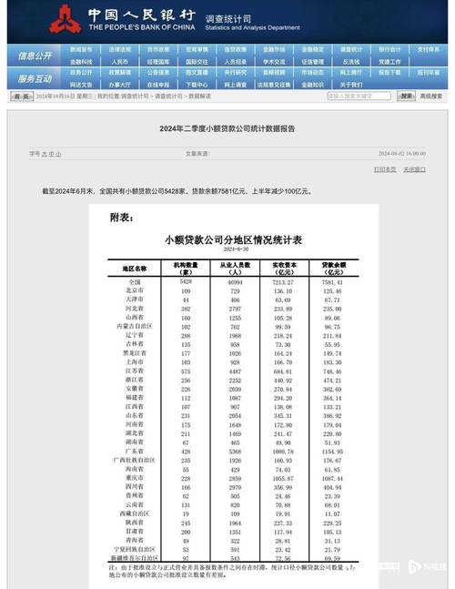 千林贷互联网金融平台_赤峰千林贷_千林贷预警