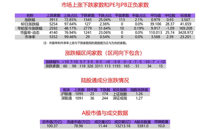 A股指数午盘涨跌_债券逆回购收益_国债期货走势分析