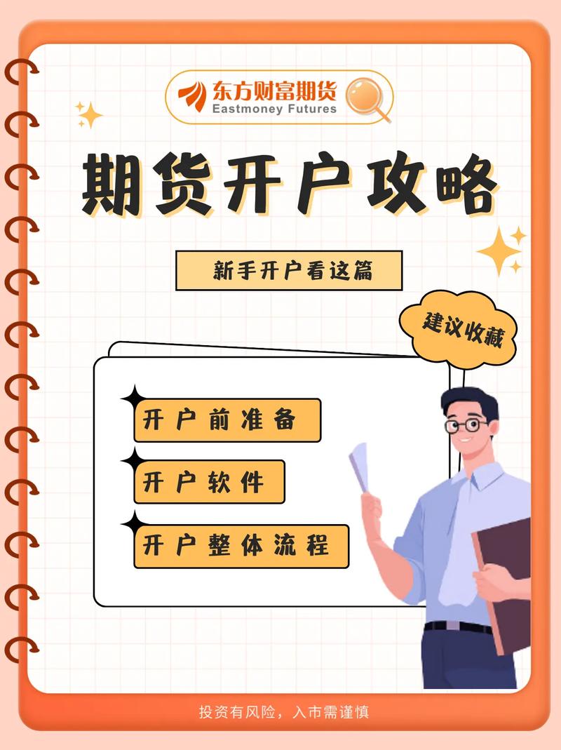 2025股指期货开户条件_股指期货交易权限开通流程_股指期货开户条件