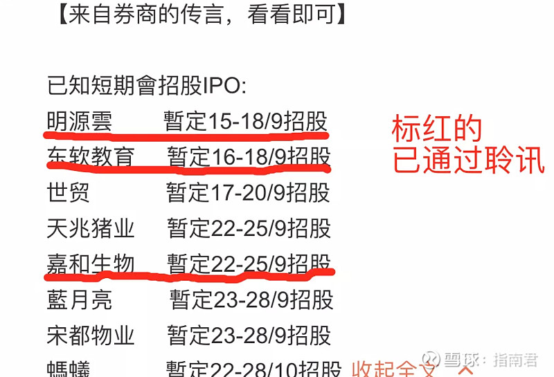 港股新股发行节奏_嘉和生物B上市分析_9月8日新股