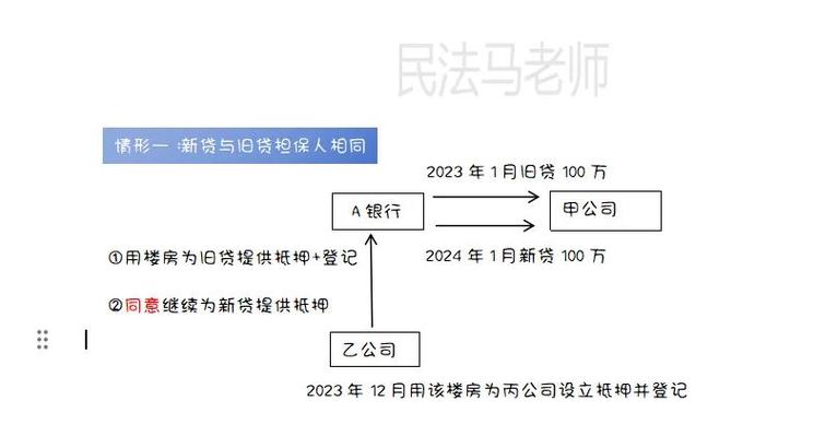 存单质押法律分析_存款单质押法律规定_存单质押贷款变更还款方式