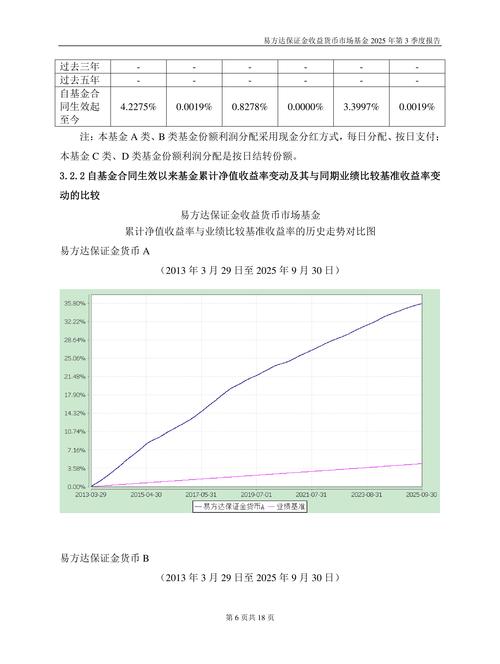 基金业务调整_A股延期开市_基金赎回顺延是什么意思