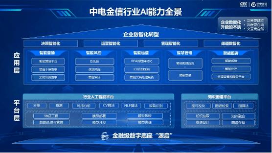 中信证券同花顺社区讨论股吧_中信建投证券同花顺_600030中信证券同花顺