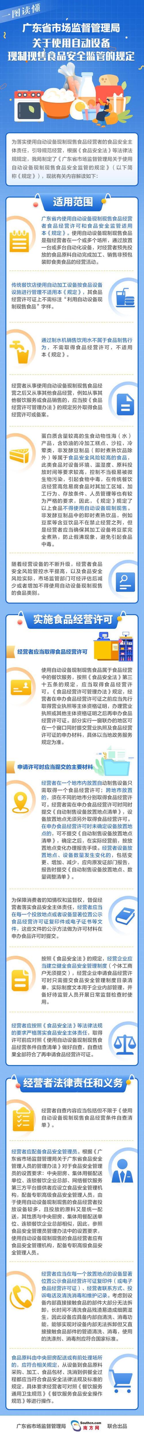 广东省交易场所设立审批_现货交易有关法律法规_广东省交易场所监督管理办法