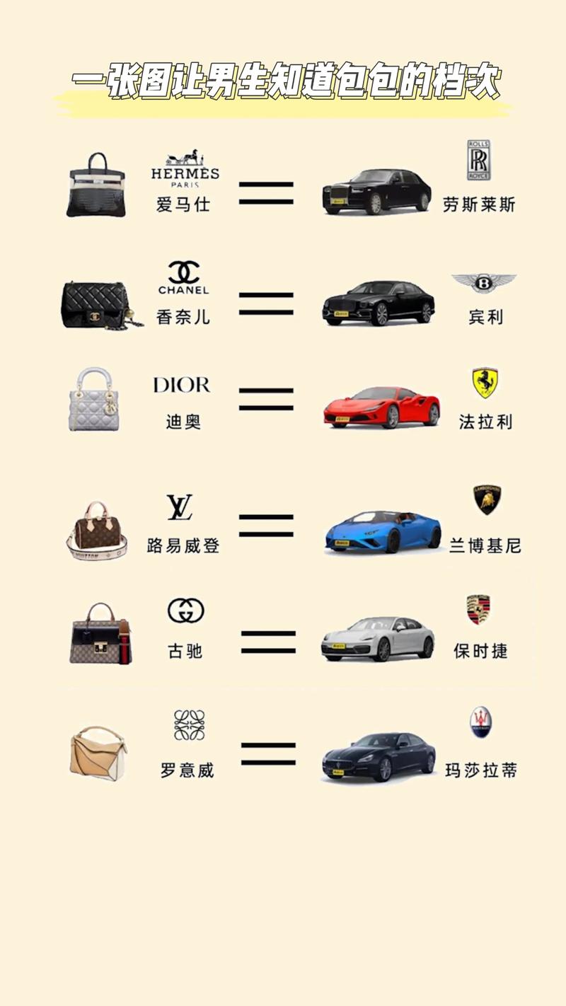 手提电脑包包的价格_轻奢上班通勤包推荐_职场女性轻奢包包选购指南