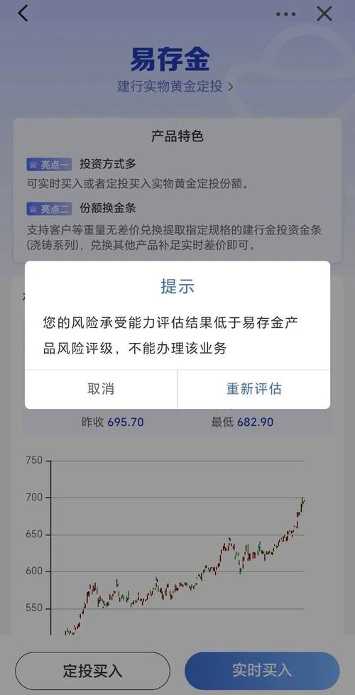 银行现货黄金价格_建设银行易存金风险等级调整原因_银行黄金投资产品风险等级调整