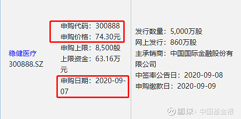 9月8日新股_高价医疗股申购代码_新股发行数量