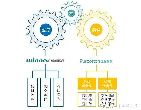9月8日新股_新股发行数量_高价医疗股申购代码