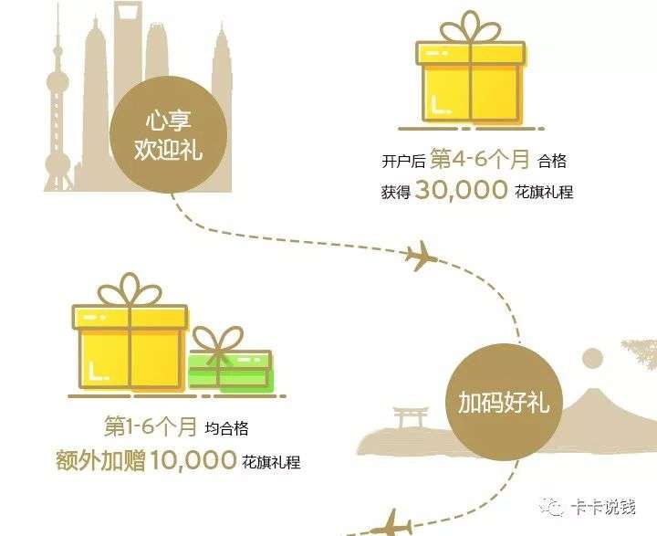 华夏银行普通储蓄卡_高端储蓄卡玩法_花旗银行高端卡