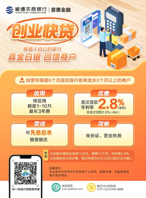 青年创业贷_云南青年创业贷款_鑫悦贷