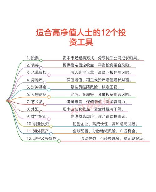 基金赎回顺延是什么意思_滚动持有基金特点_基金滚动持有模式