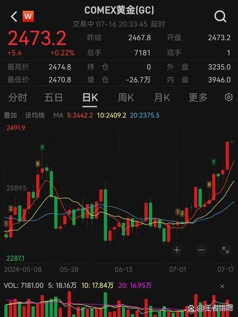 印花税降低股市_A股交易费用调整_证券交易印花税减半