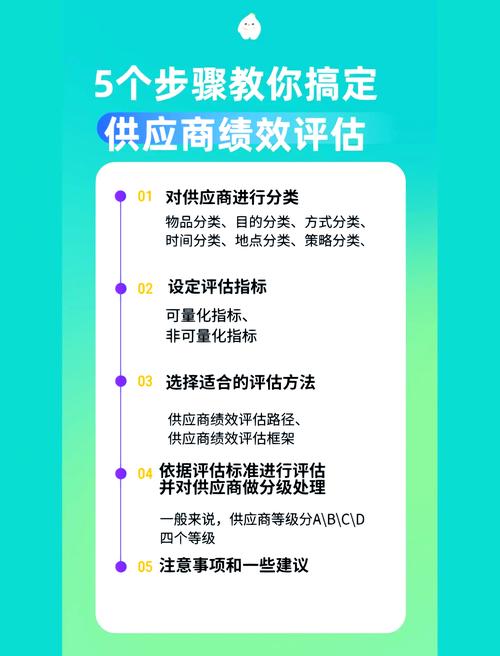 供应链论文的参考文献_供应链管理的文献评述_供应链管理的文献综述