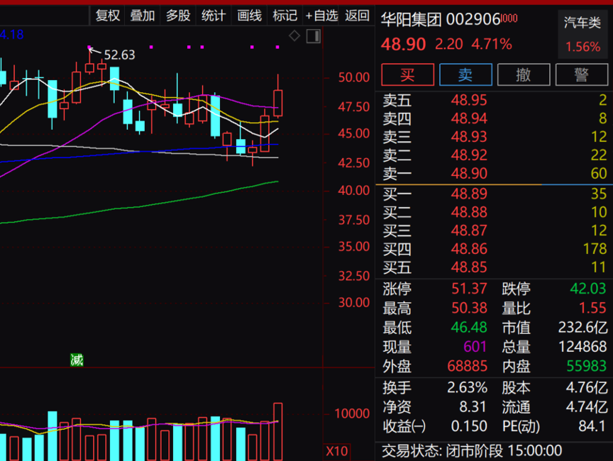百度推广股票以下元素是什么_百度里面有些推荐股票的平台_5元以下的股票百度推广