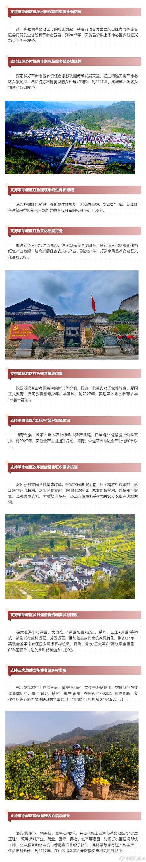 浙江农民低调但有钱_浙江农村分红模式_浙江城乡融合发展共富