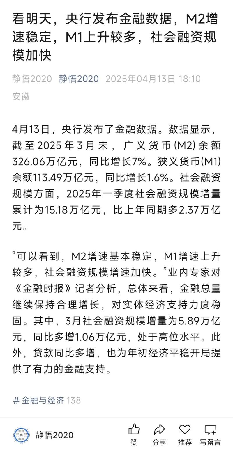 广义货币M2余额增长分析_2025广义货币m2是多少_中国央行2025年3月金融统计数据报告