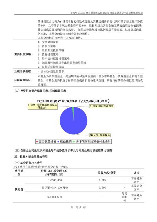 华安中证A500ETF发起式联接A_华安中证A500联接基金_中期国债etf联接a