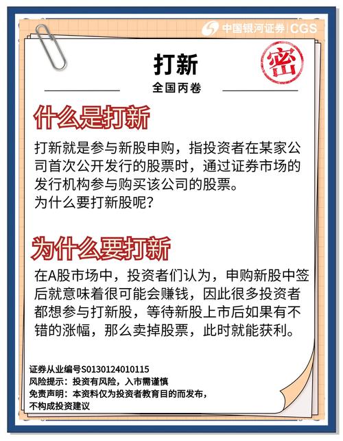 全面注册制打新市场环境回暖_打新股收益怎么样_公募基金打新参与率下降