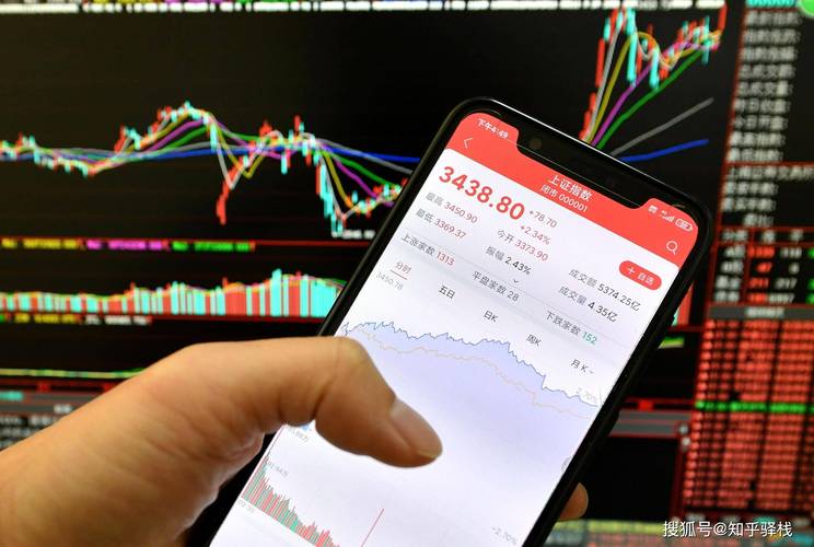 股票卖出资金到账时间_股票卖出后 多久可以转帐到银行_股票卖出后多久能转出资金