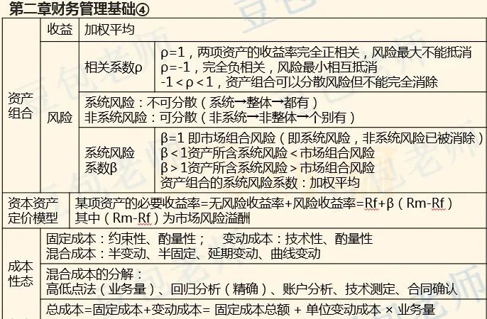 风险收益率计算_股票x的期望收益率是13%_资本资产定价模型