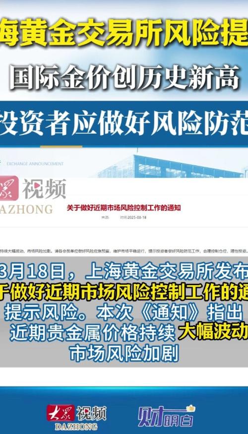上海黄金交易所风险防范_黄金现货期货价格下跌_行情中心首页-期货-国内国际期货比价表