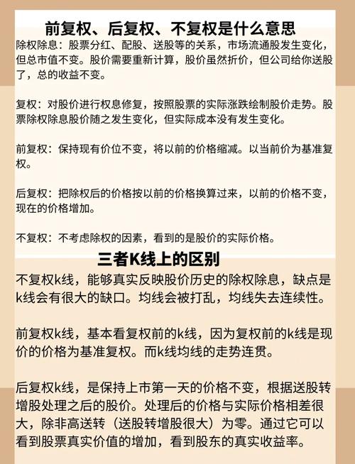 复权在股票分析中的应用_股票复权前后收益对比_股市不复权是什么意思