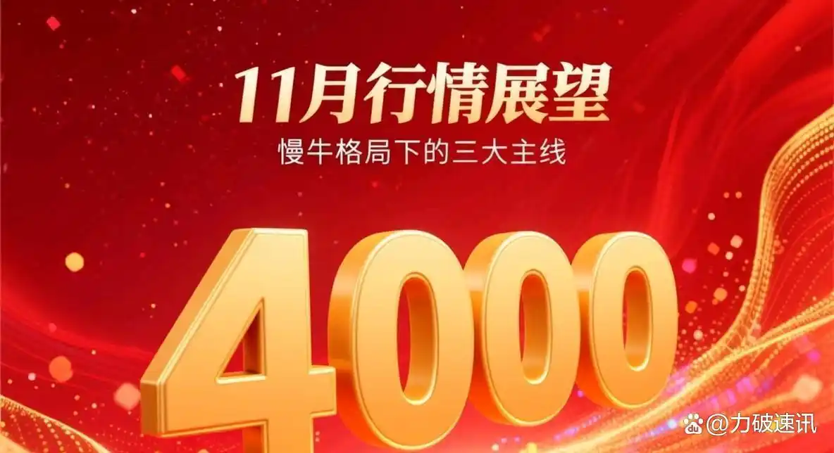 2025至2020股市预测图_2015年股市行情_十年一战攻破4000点